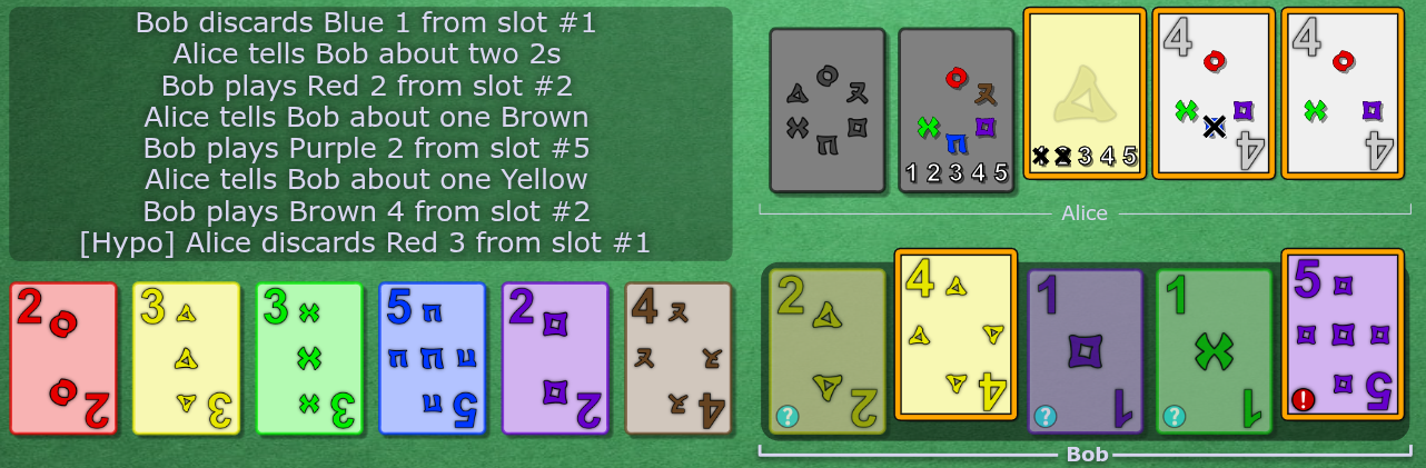 Alice discards a playable r3 from slot 1, while having yellow clued in slot 3 and 4 clued in slots 4 and 5.