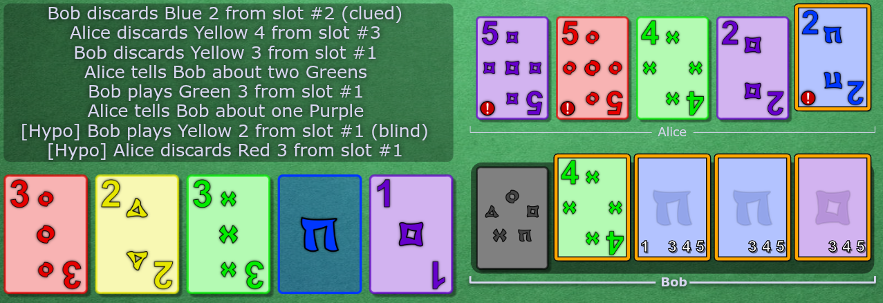 Bob has a playable g4. Alice has a playable g4 and p2 in slots 3 and 4, with a clued b2 in slot 5.