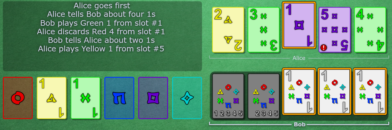 Bob is loaded with playable 1s in slots 3, 4 and 5. Alice plays her 1 in slot 5 instead of her 1 in slot 2.