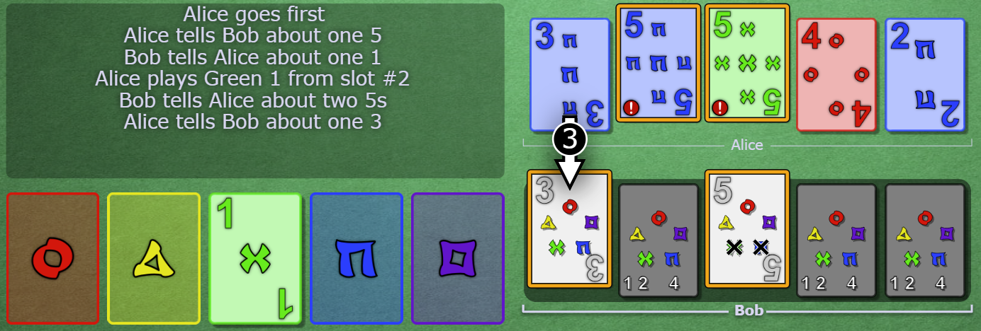 Bob is loaded with a safe discard. Alice clues 3 to Bob, touching slot 1.