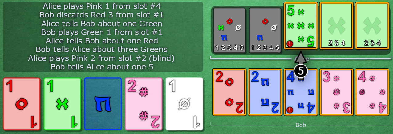 Bob clues 5 to Alice, filling in a green 5. Alice has two other cards clued with green.