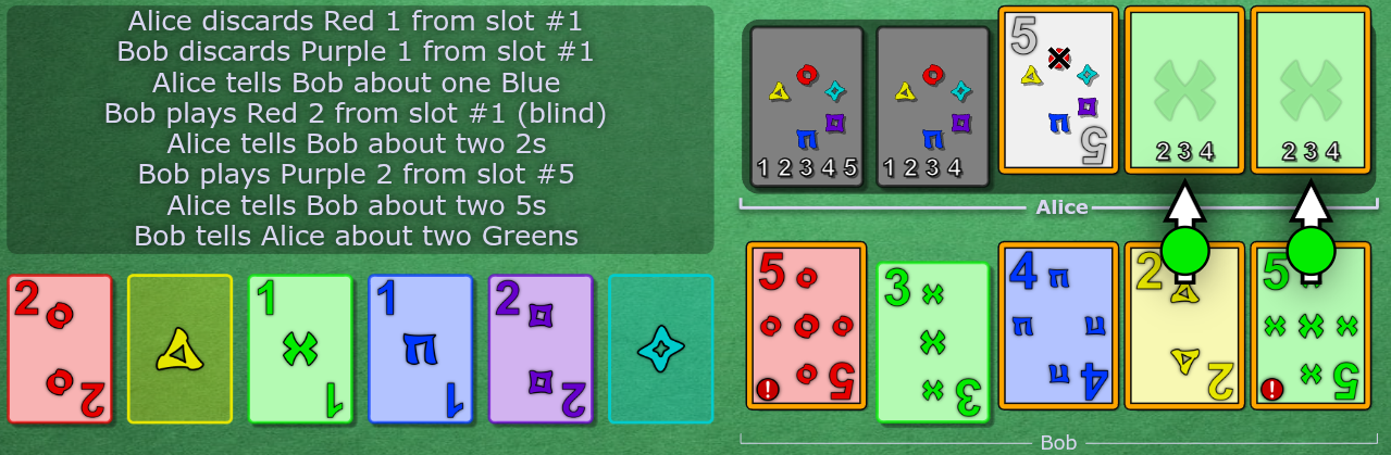 Bob clues green to Alice, touching slots 4 and 5.