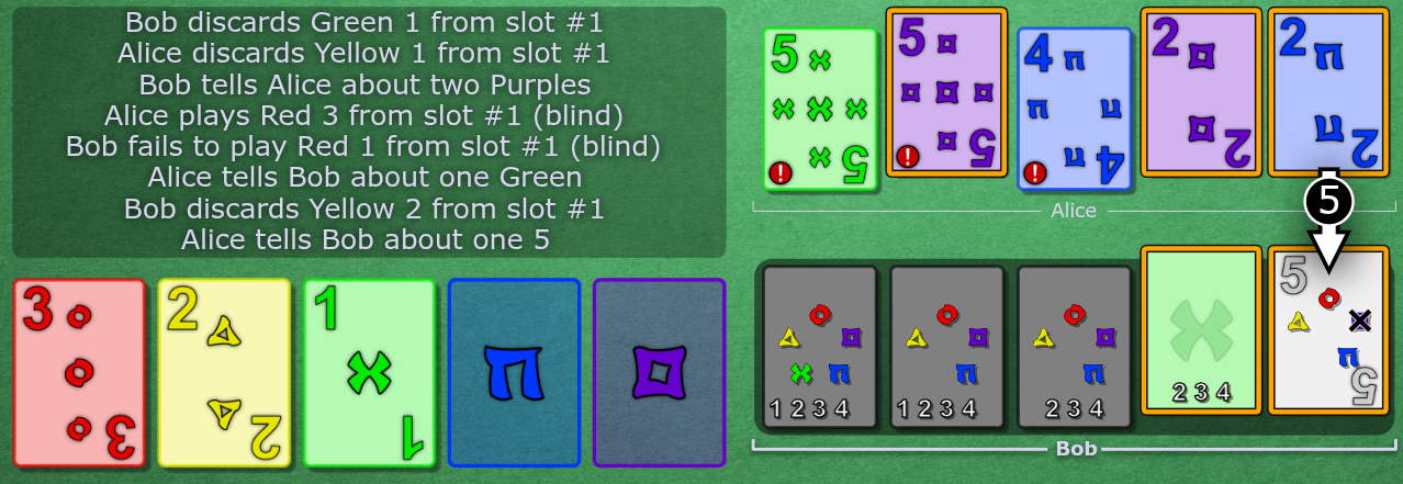 Alice is locked. She clues 5 to Bob, newly touching slot 5.