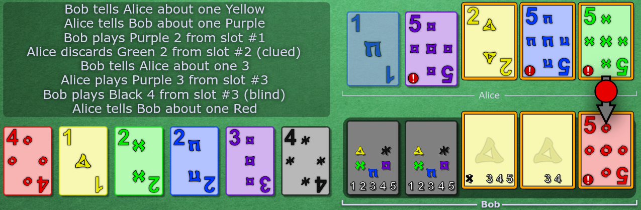 Alice uses the last clue to fill in a playable r5. Bob's slots 1 and 2 are unclued.